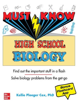 cover image of Must Know High School Biology